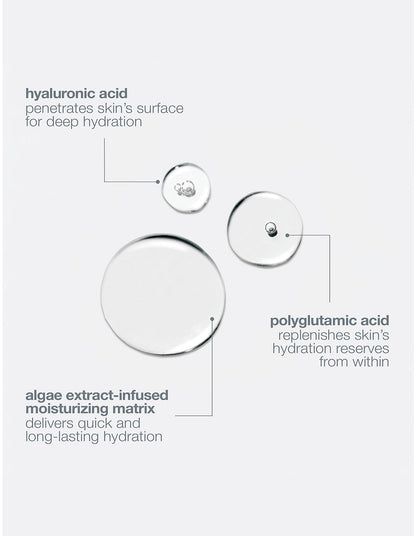 Circular Hydration Serum 100ml
