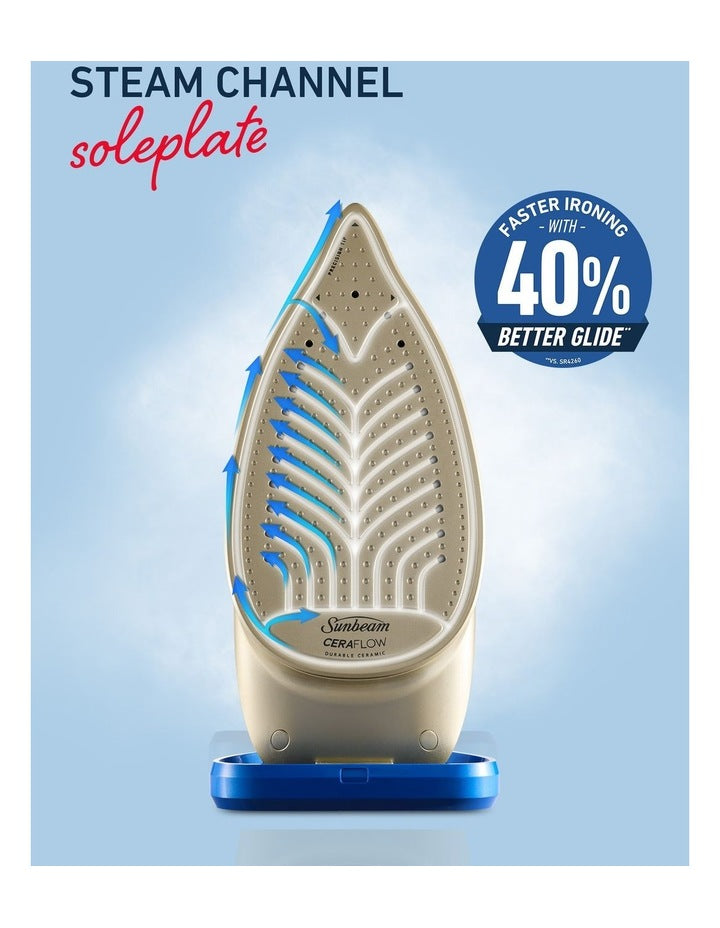 ProSteam SRC4800 Breeze Iron in Blue