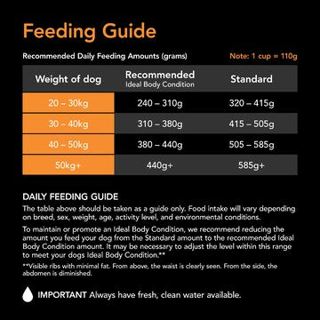 Supercoat Active Chicken With Beef Large Breed Dry Dog Food 7kg