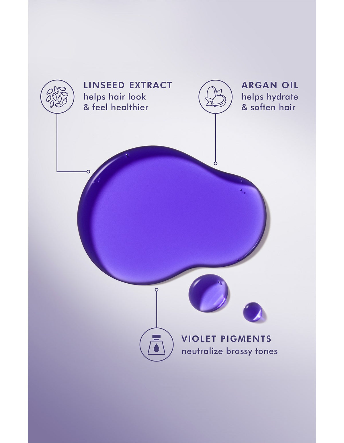 Purple Treatment 50ml