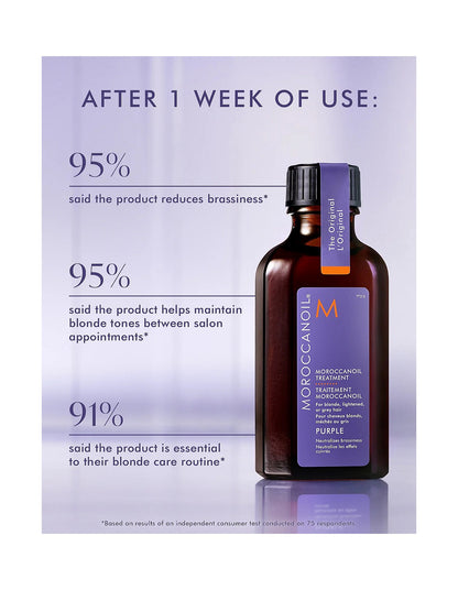 Purple Treatment 50ml