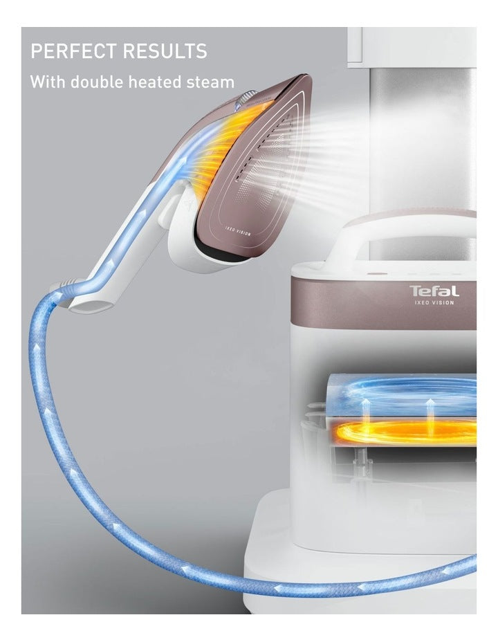Ixeo Vision All in One Solution QT1811