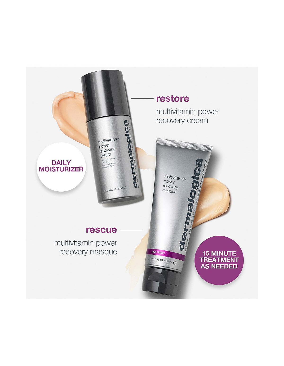 Stressed Skin Recovery System
