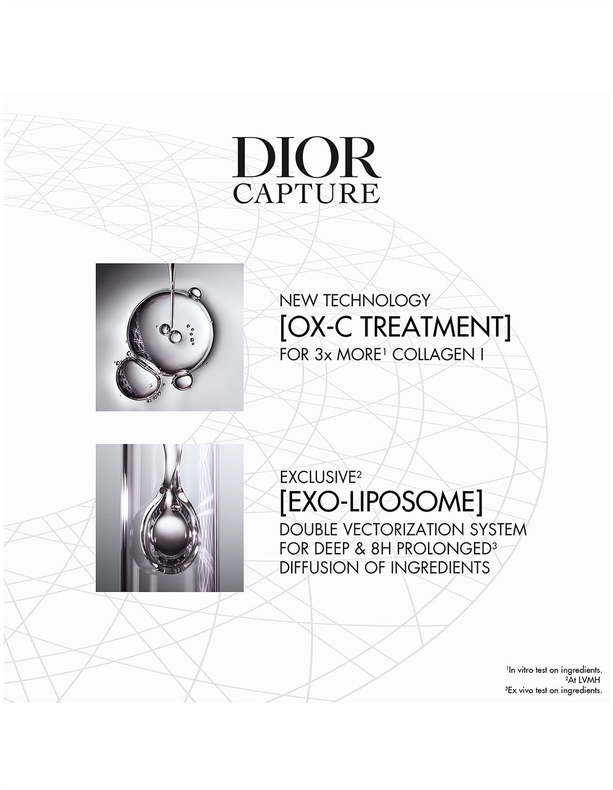 Dior Capture Le Sérum 50ml