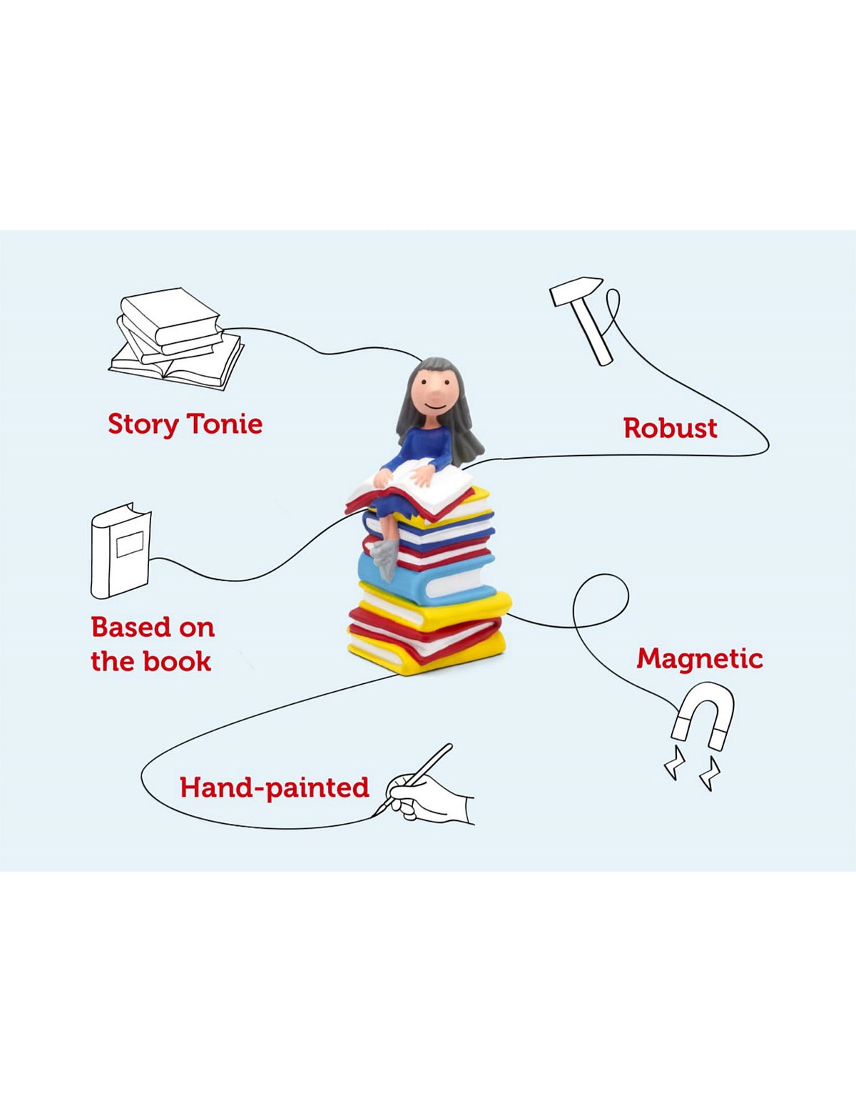 Matilda Tonie Audio Character