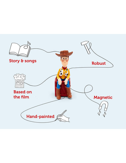 Toy Story Woody Audio Character