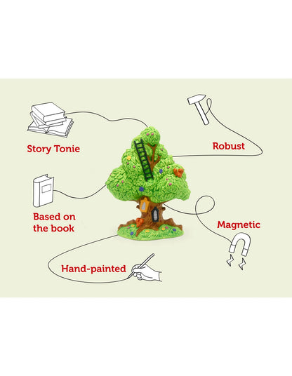The Magic Faraway Tree Audio Character