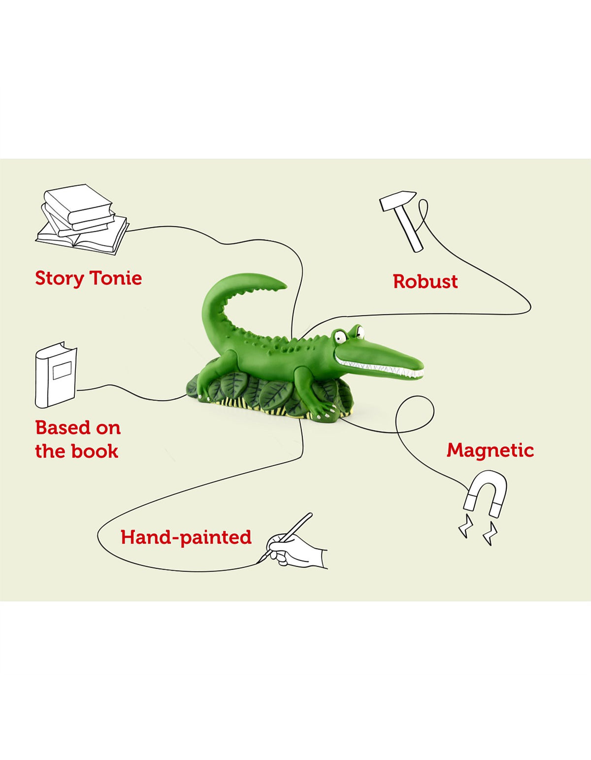 Enormous Crocodile Audio Character