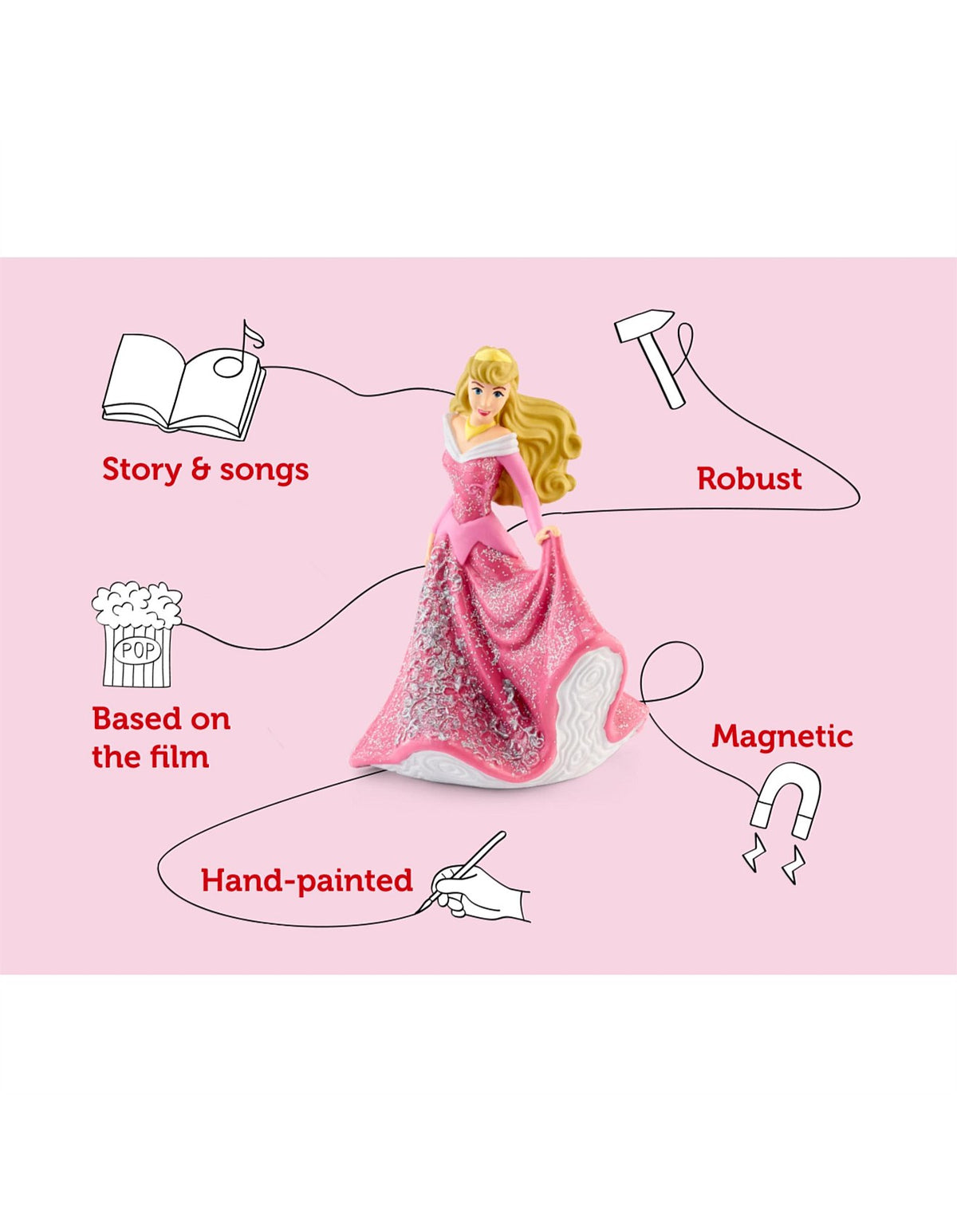 Sleeping Beauty Tonie Audio Character