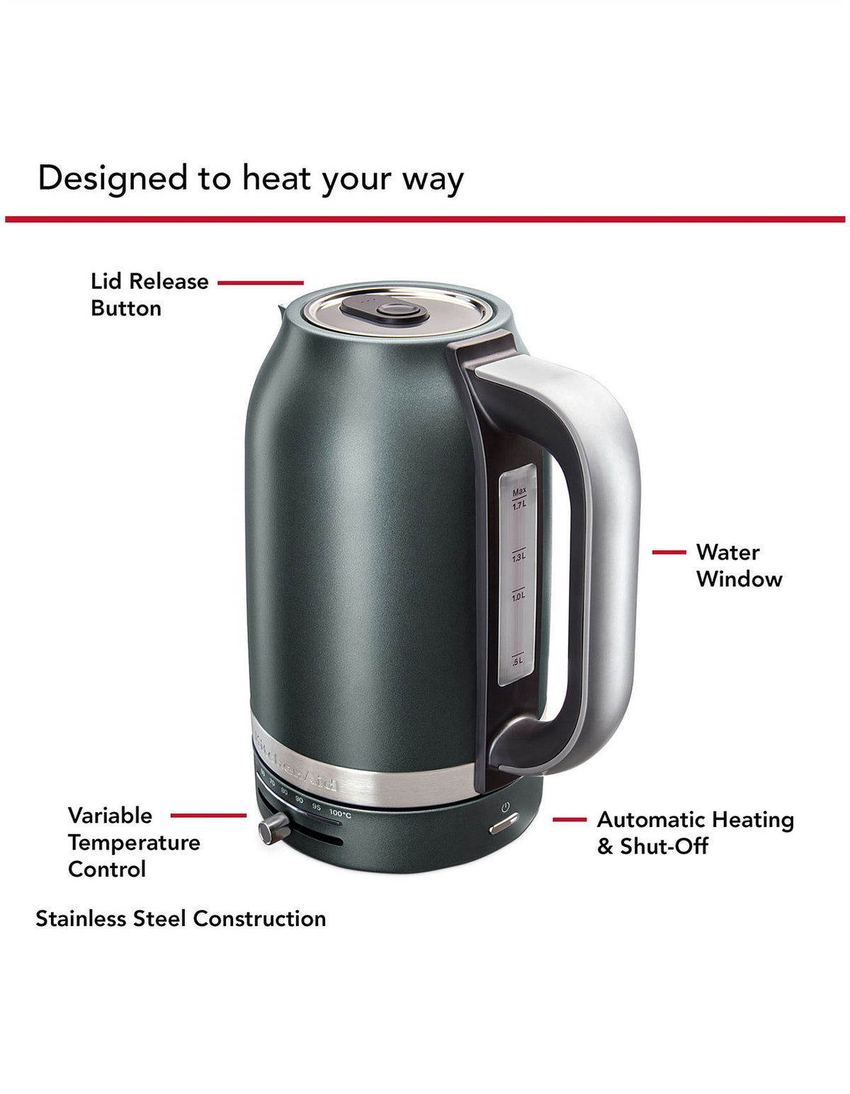 KEK1701AJP 1.7L Variable Temp Kettle - Juniper