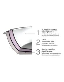 Tri-Ply Stainless Steel Frypan 26cm
