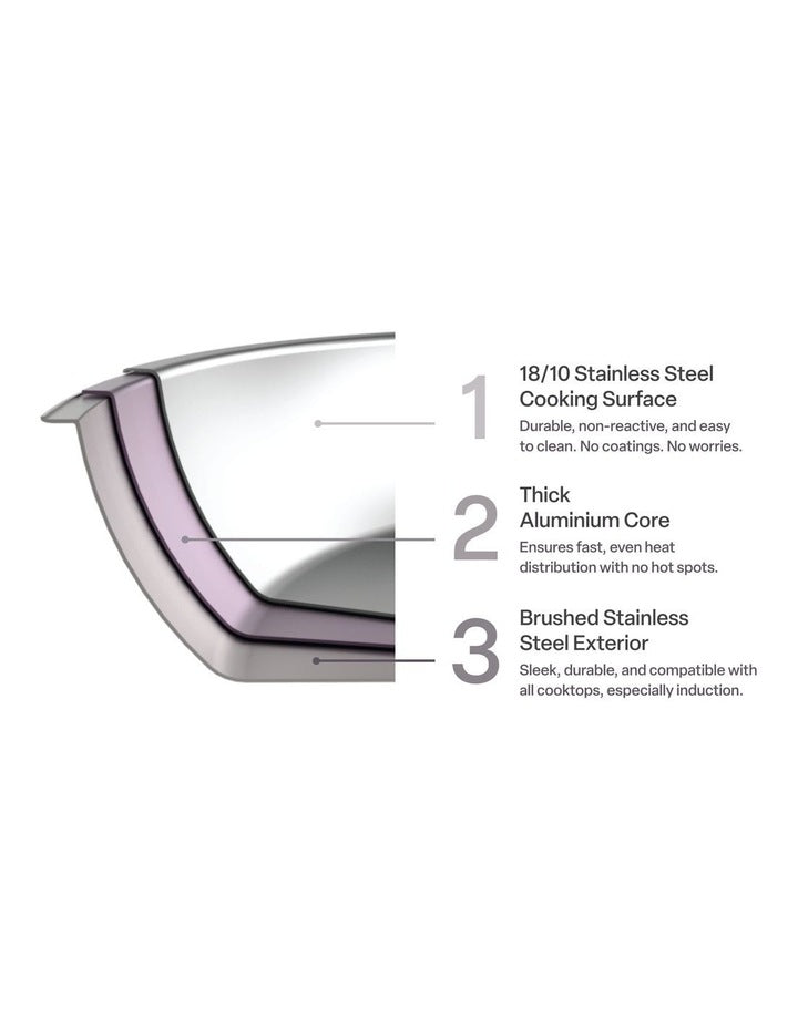 Tri-Ply Stainless Steel Frypan 26cm