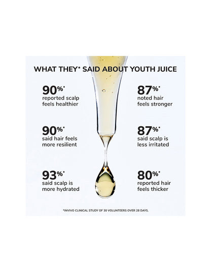 Youth Juice Collagen Scalp Treatment 50ml