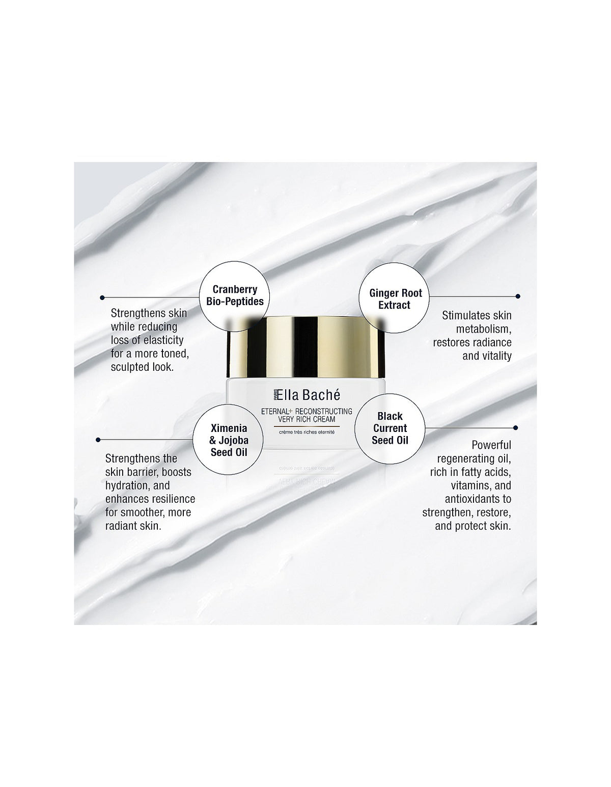 Eternal+ Reconstructing Very Rich Cream 50mL NEW