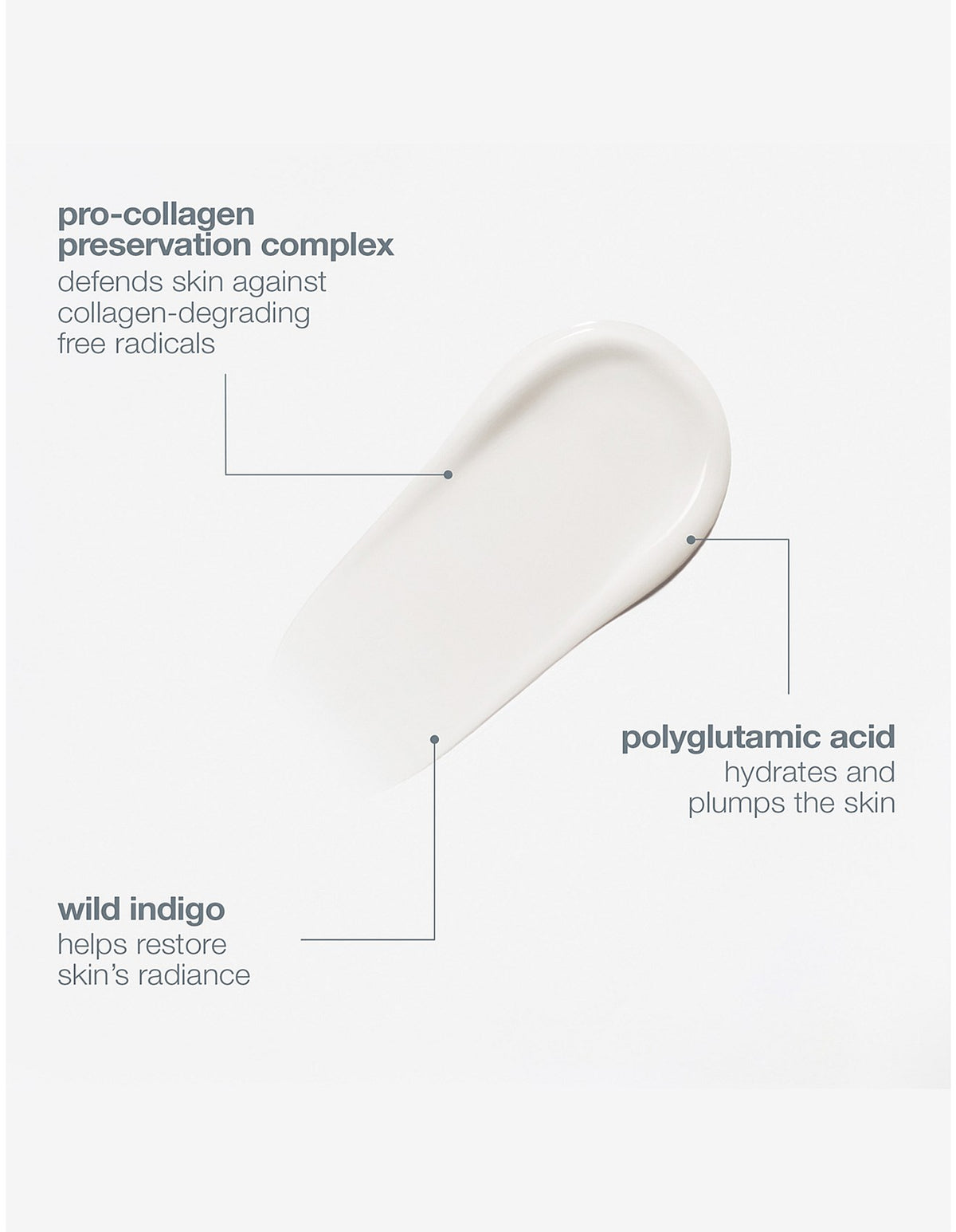 Pro-Collagen Banking Serum 59ml