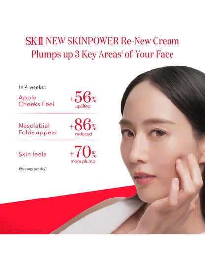 SK-II Skinpower Re-New Cream 50g