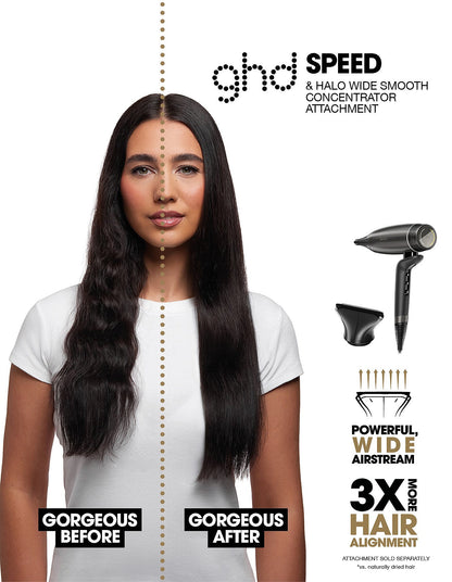 Speed Halo Wide Smoothing Concentrator