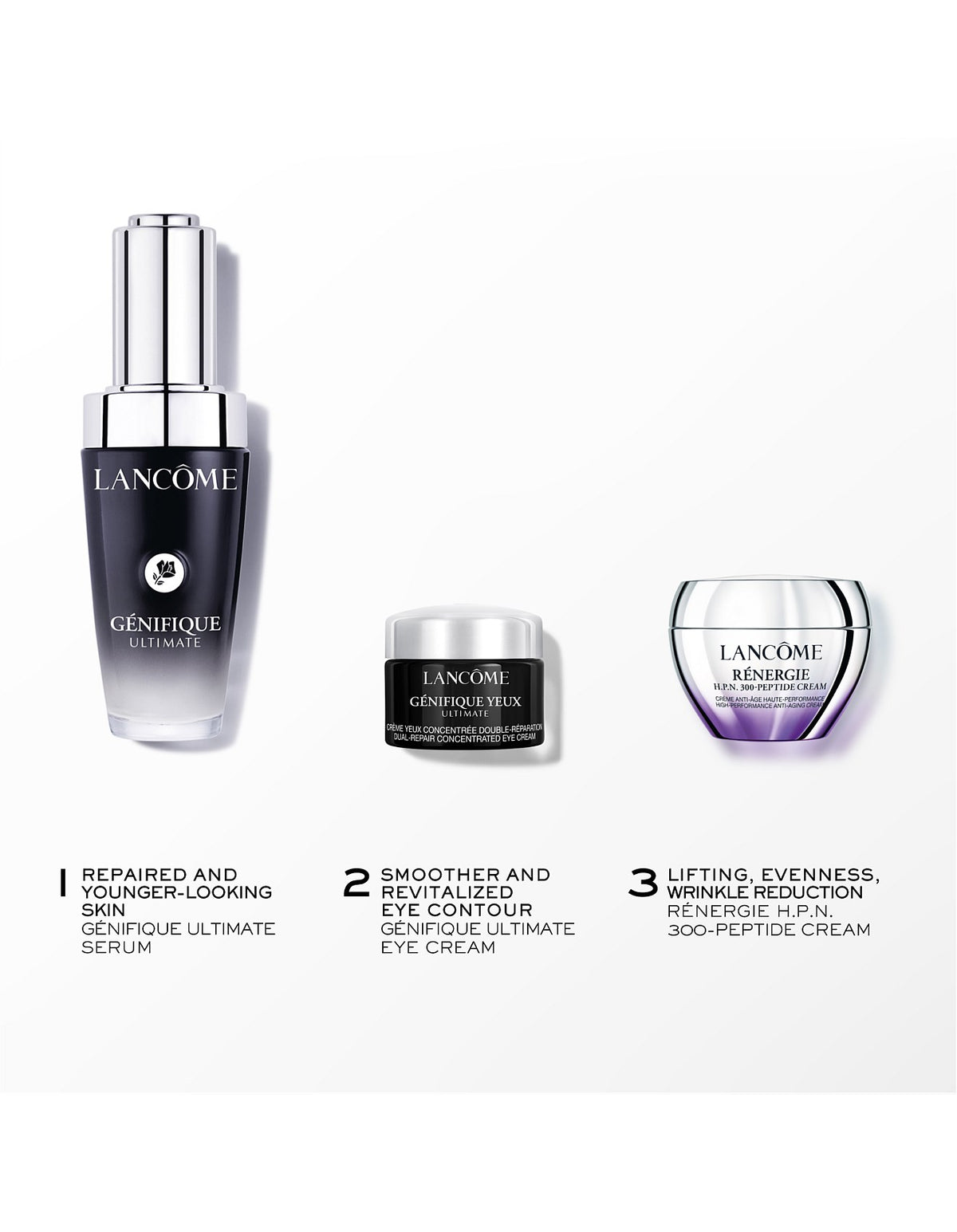 Genifique 30ml Day Routine Set