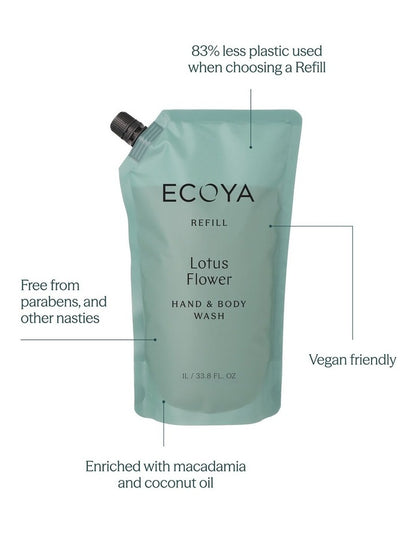 Lotus Flower Hand & Body Wash Refill