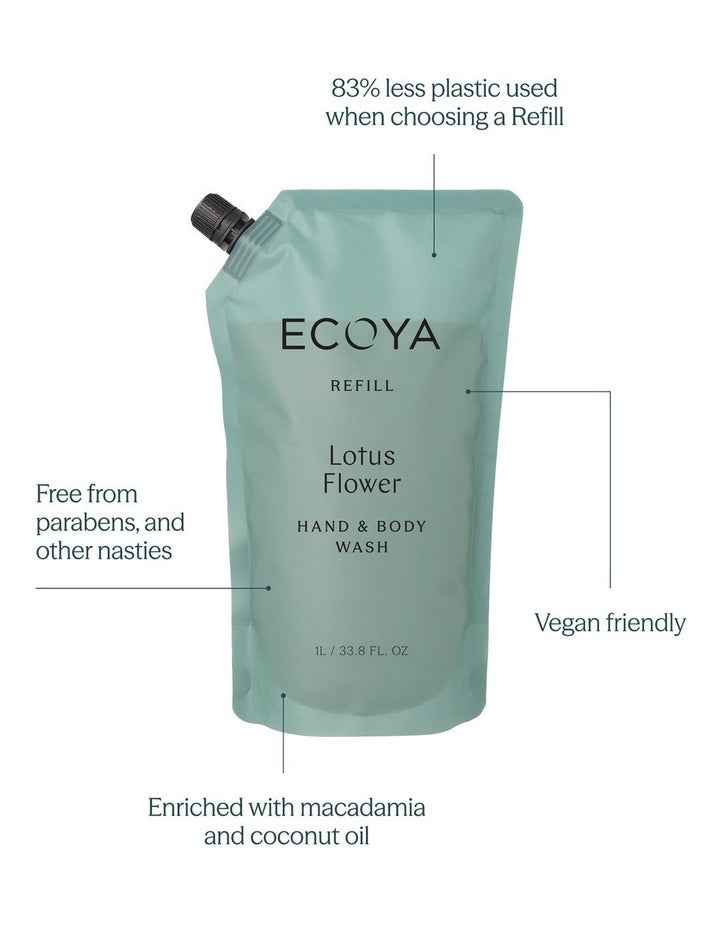 Lotus Flower Hand & Body Wash Refill