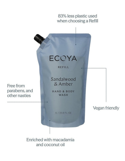 Sandalwood & amber Hand & Body Wash Refill