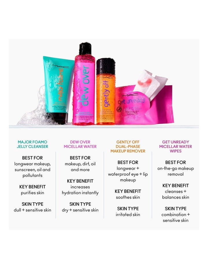 Get Unready Micellar Water Wipes
