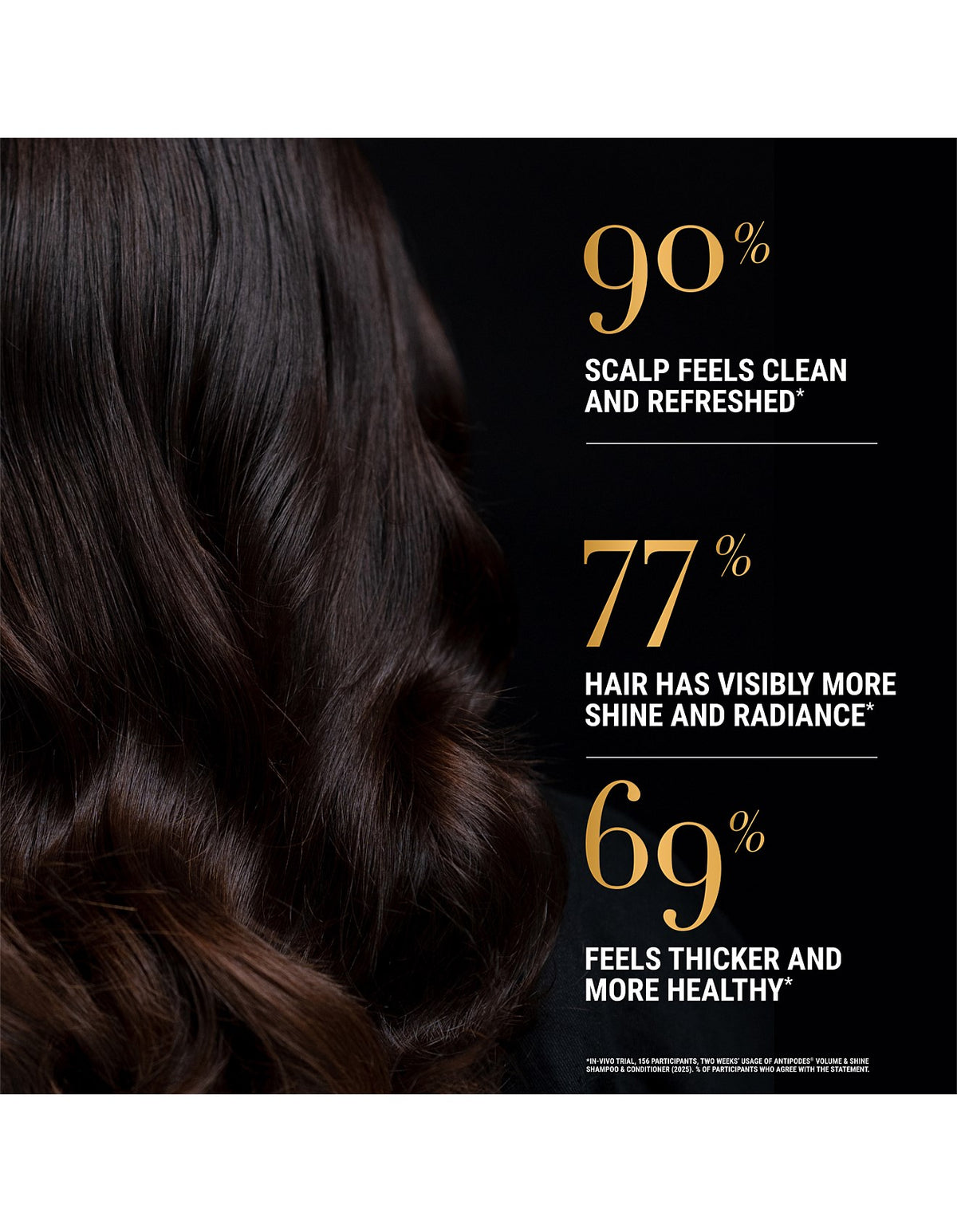 Manuka + Orange Volume & Shine Shampoo 340ml