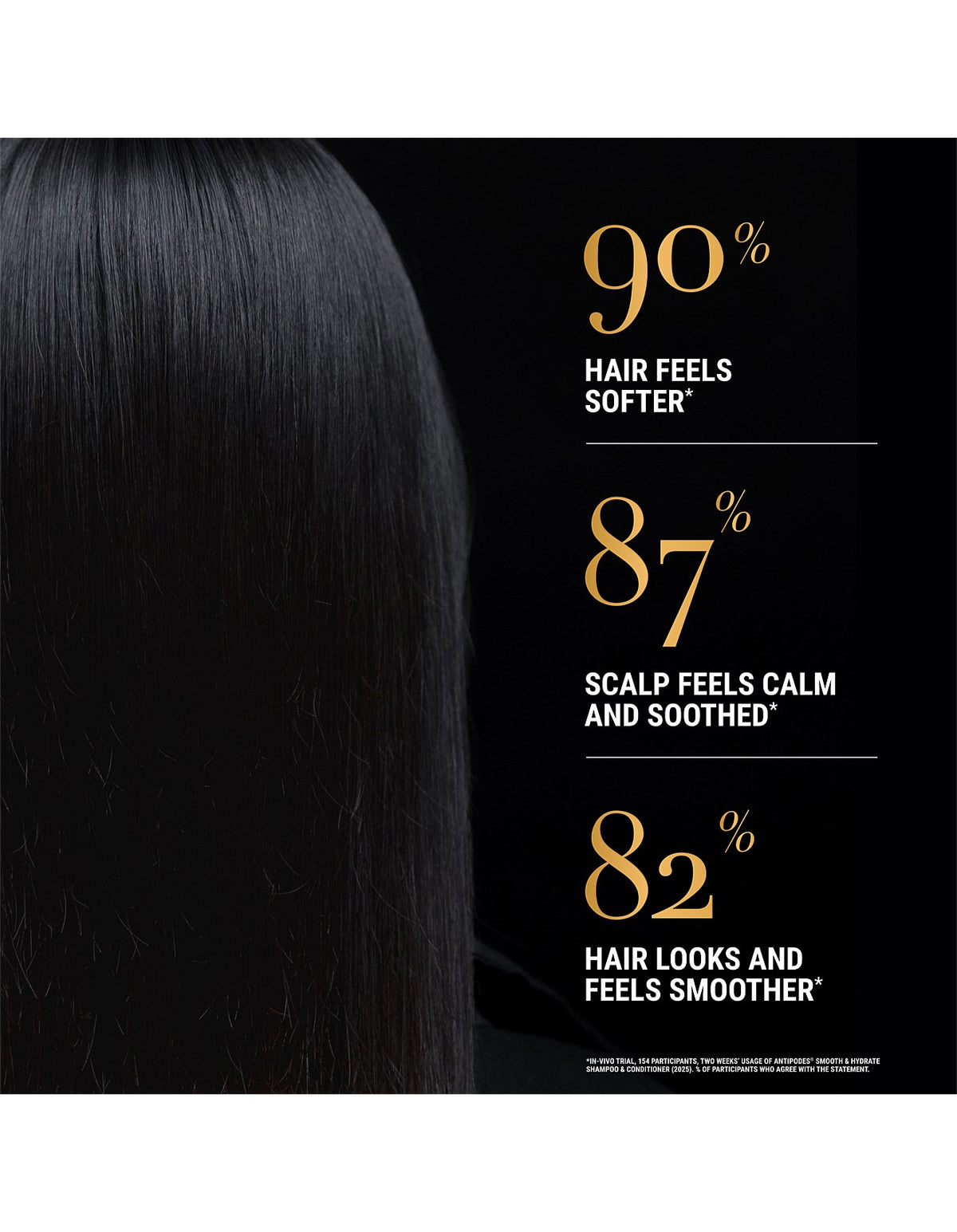 Peach Freesia Smooth & Hydrate Conditioner 340ml