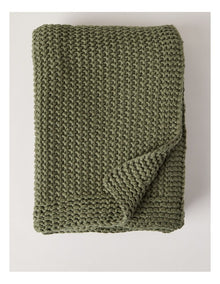 Norwood Knitted Throw in Olive