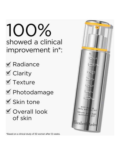 Power of Prevage 2-Piece Set