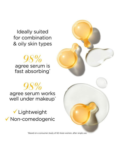 Advanced Ceramide Light Duo Set