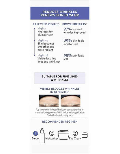 Regenerist Retinol 24 Serum 30ml