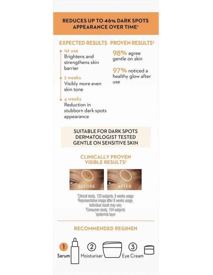 Luminous Vitamin C Sensitive Advanced Serum 30ml