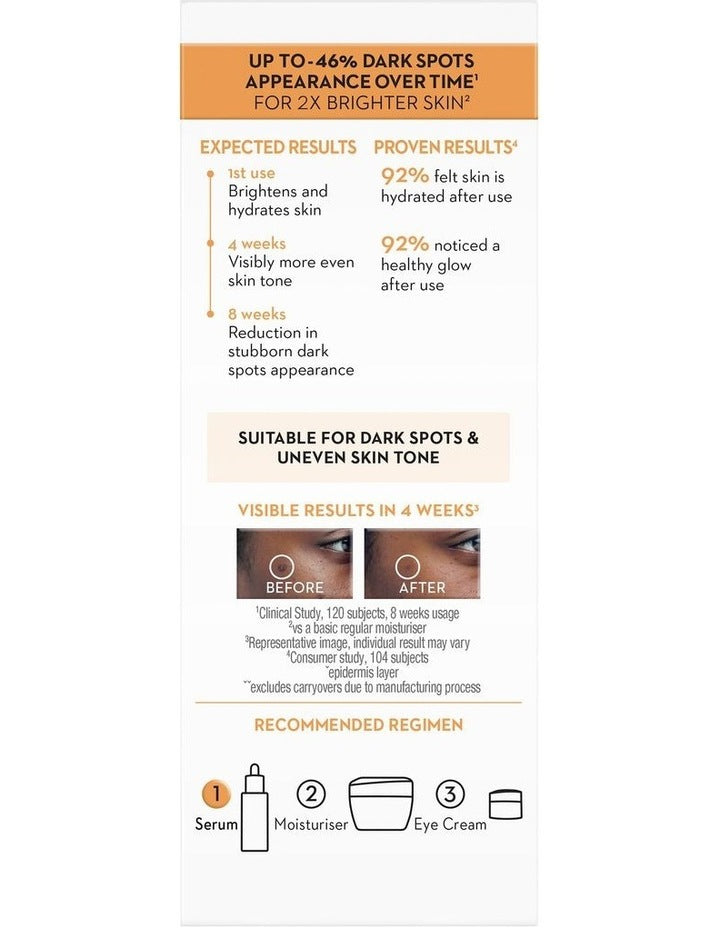 Vitamin C Serum 30ml
