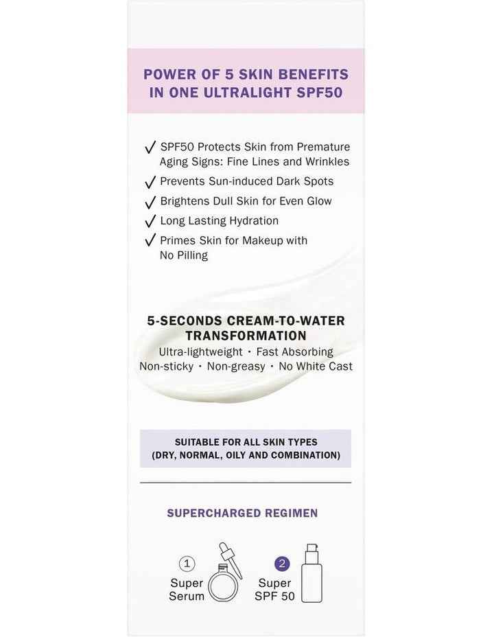 Super SPF50 Fluid Moisturiser 50ml