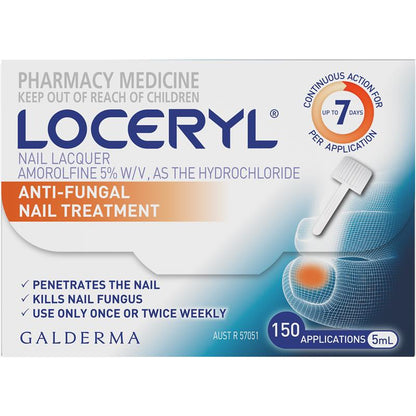 Loceryl Nail Lacquer Kit