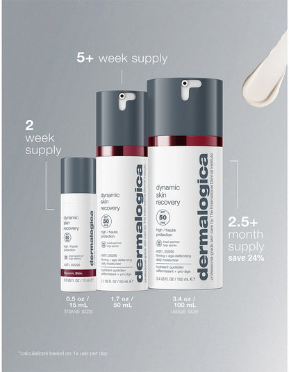 Dynamic Skin Recovery Set