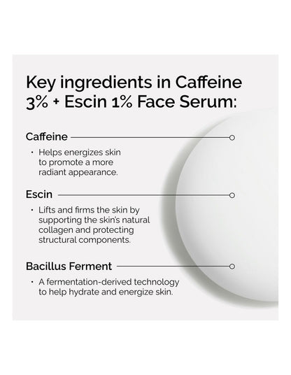 Caffeine 3% + Escin 1% Face Serum