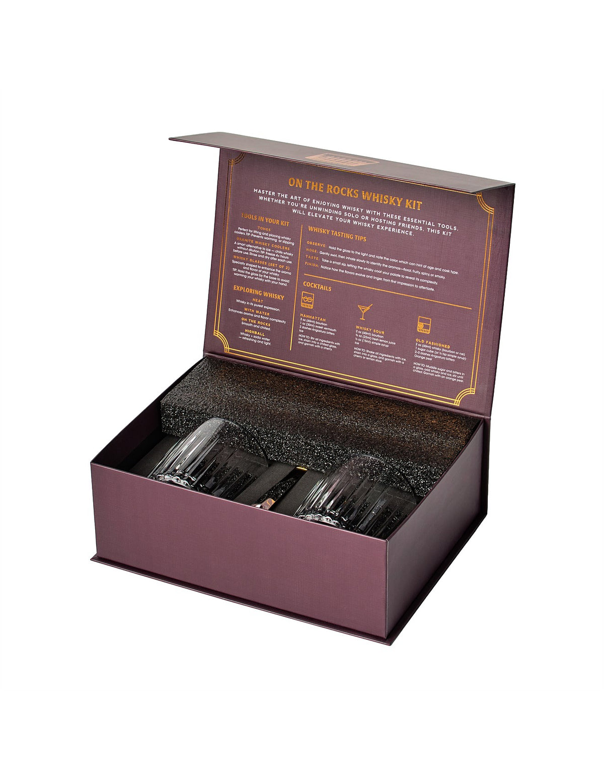 Whisky Kit