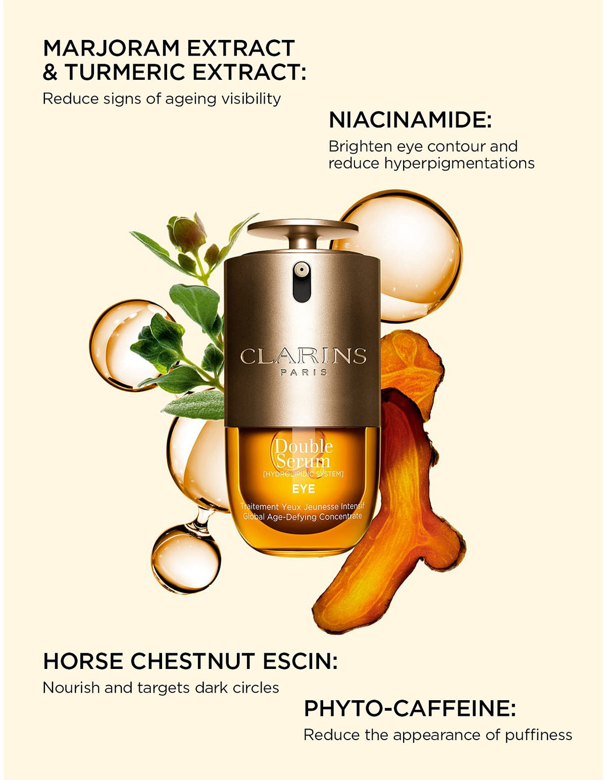 Double Serum Eye 20mL