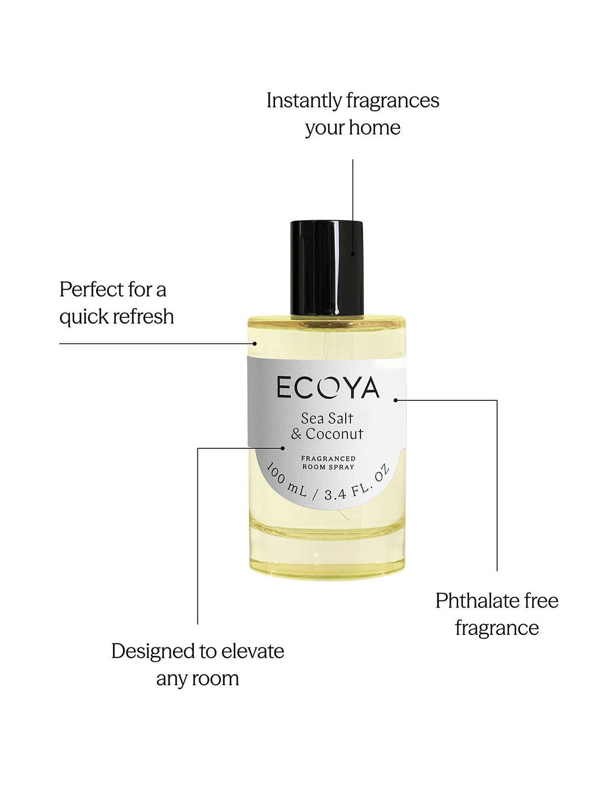 Sea Salt & Coconut Room Spray 100ml
