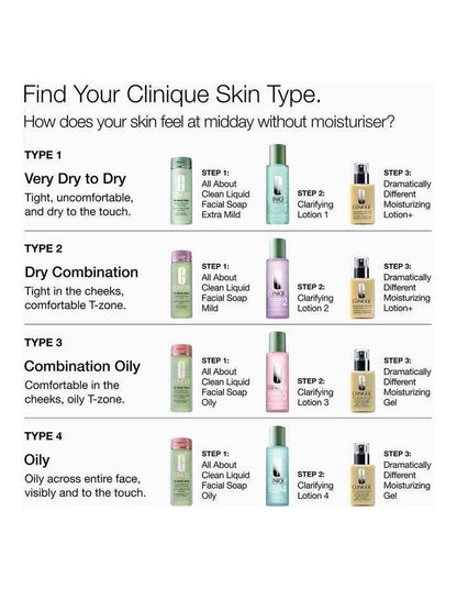 Healthy Skin Routine Mini 3-Step Kit