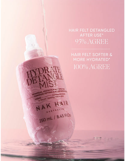 Hydrate Detangle Mist 250ml