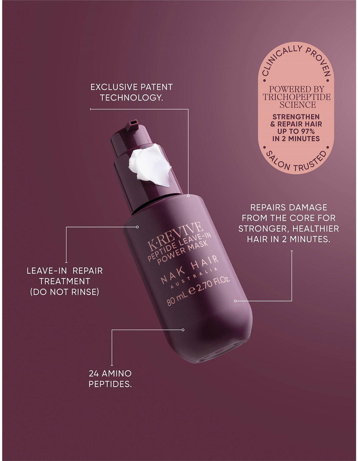 K.REVIVE Peptide Leave-In Power Mask 80ml