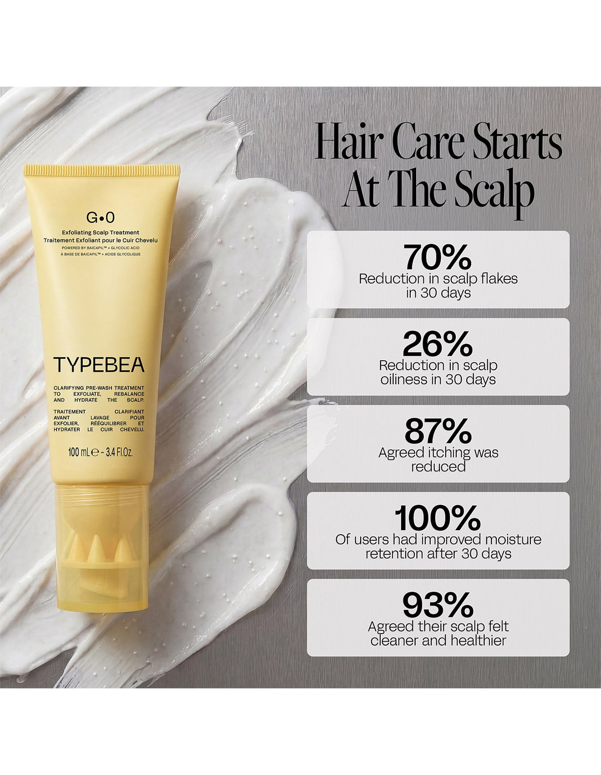 G0 Exfoliating Scalp Treatment 100ml