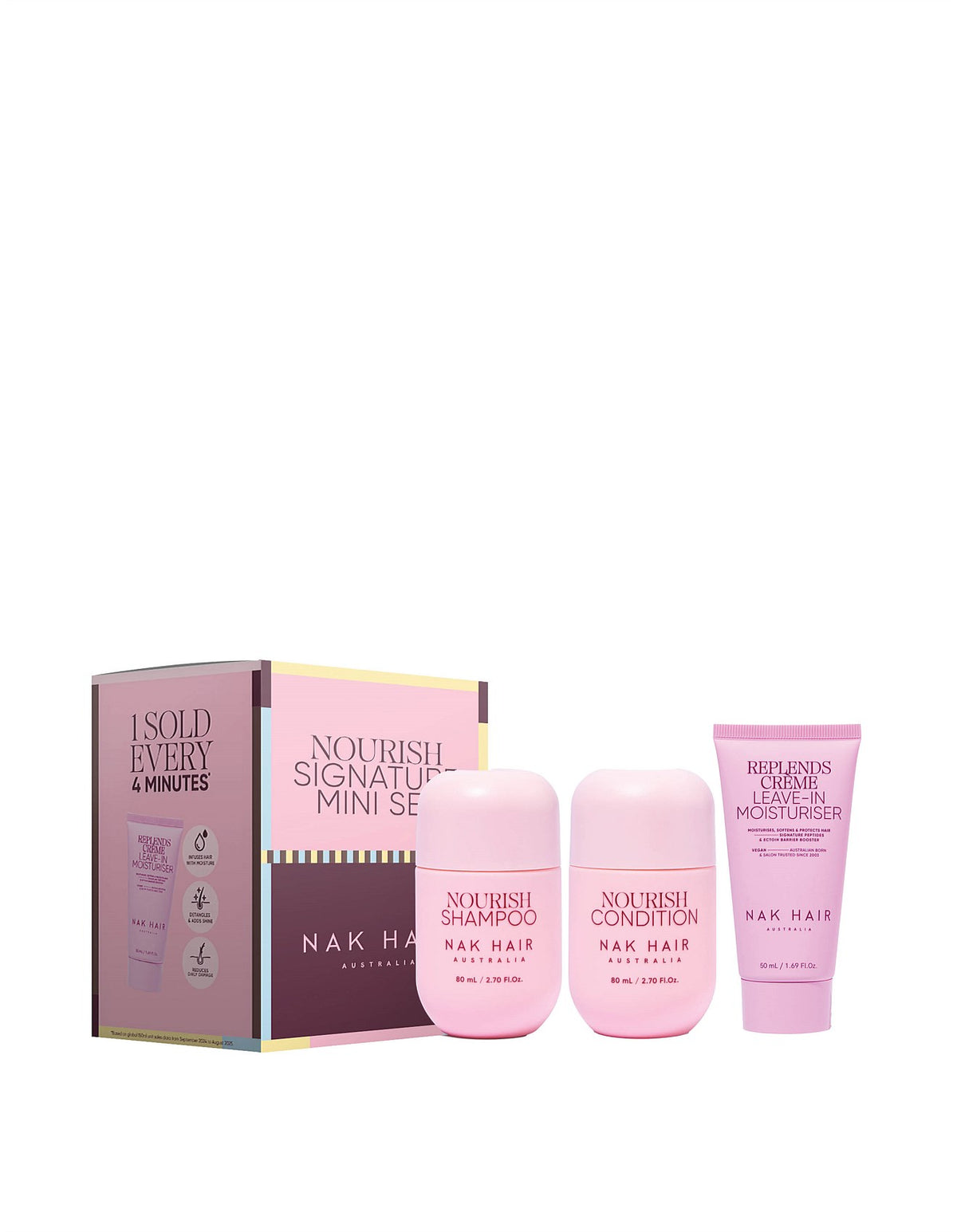 Signature Nourish Travel Trio Set