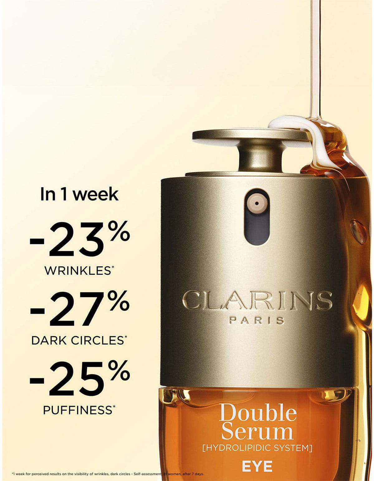 Double Serum Eye Holiday Set