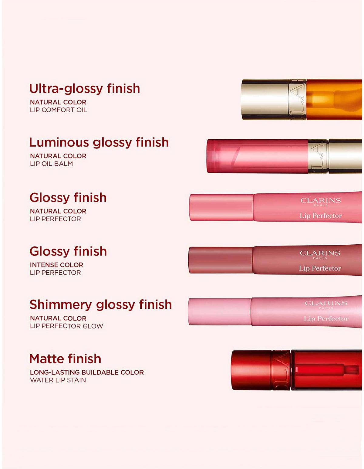 Lips Holiday Essentials Set