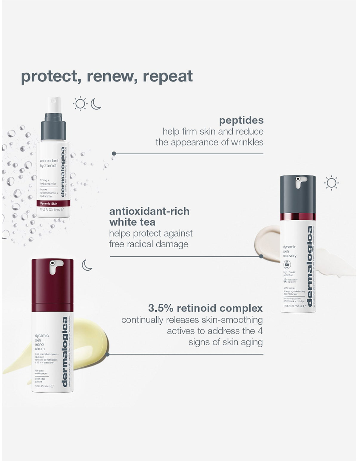 X26 Expert Protect & Renew Set