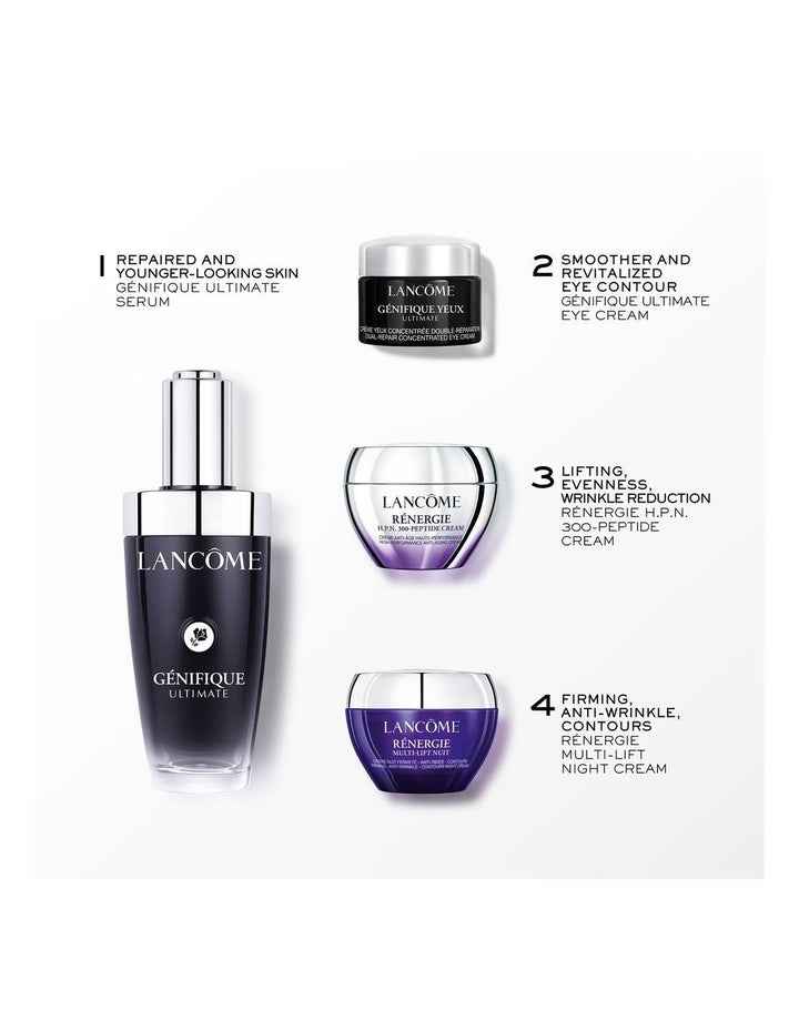 Genifique Day-Night Routine Set 50ml